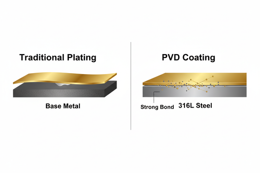 Is 316L Stainless Steel Jewelry Worth It? A Complete Guide to Quality, PVD Plating & Value